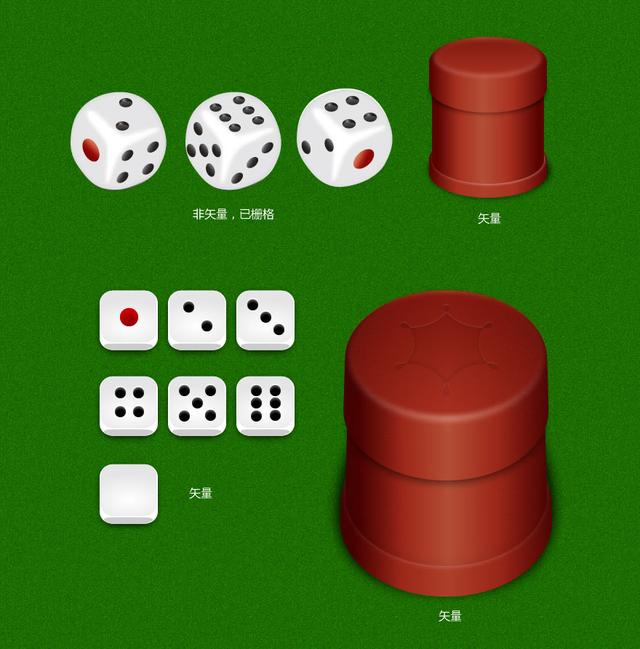 KTV怎么玩骰子（摇5个骰子规则及名字）(图2)