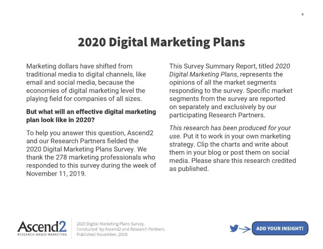 2020年网络营销计划的最大挑战，你知道吗？(图5)