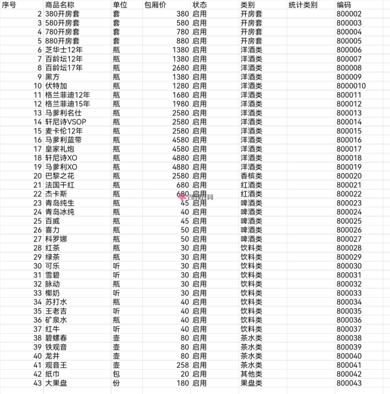 上海繁融城市会客厅KTV(闵行梅陇)怎么收费,包厢价格,电话小费多少(图2)