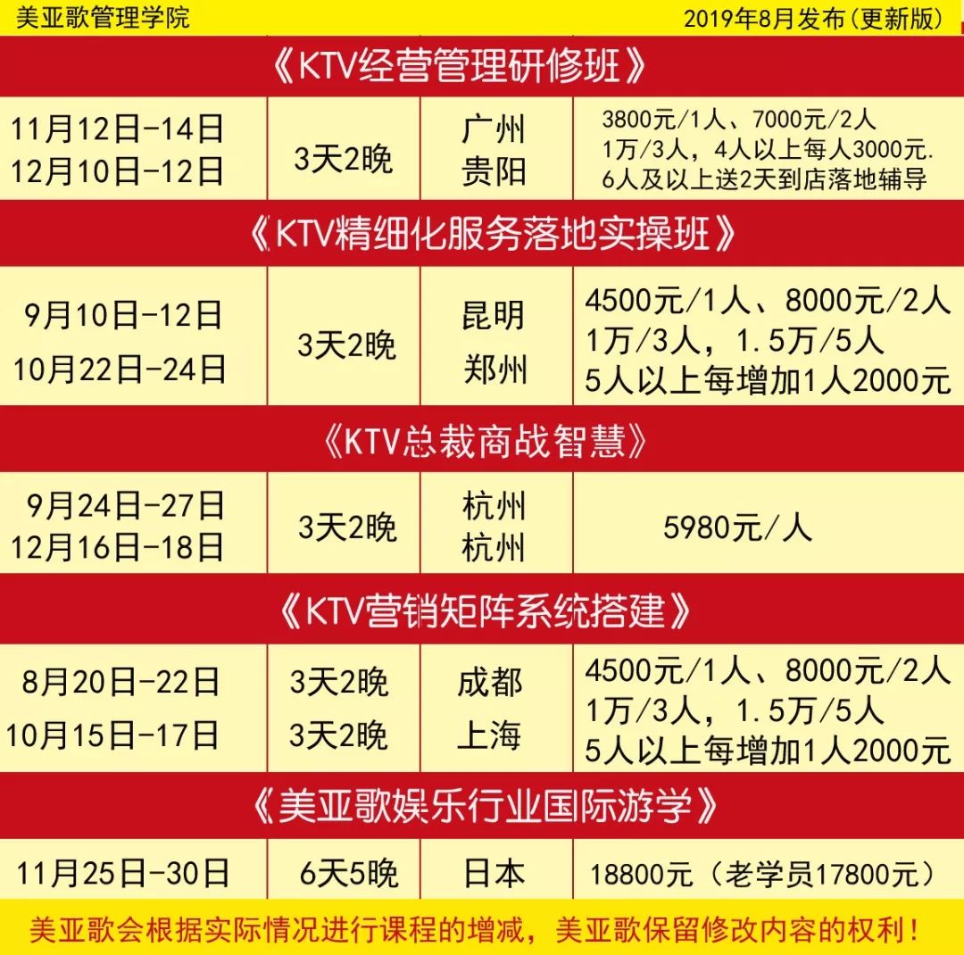 KTV营销之“引流留客”（KTV营销核心）(图4)