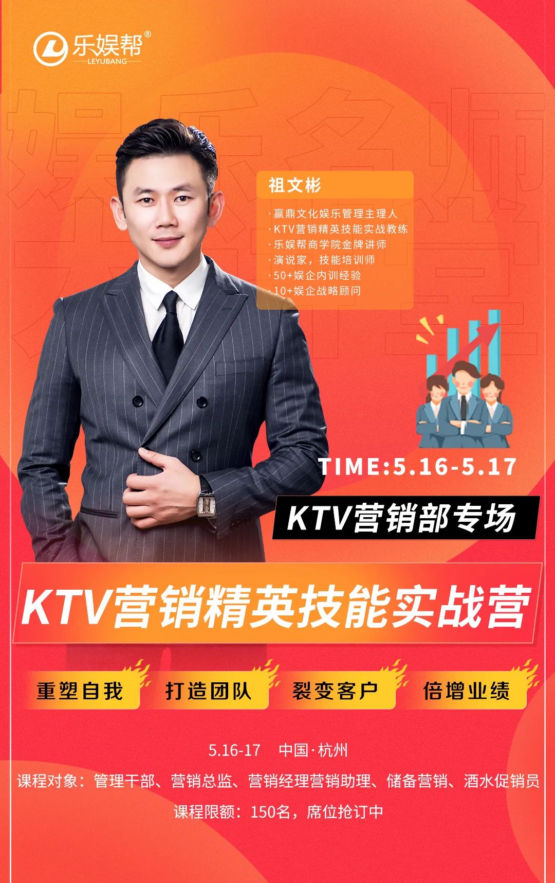 乐娱帮商学院第3期KTV营销精英技能实战营