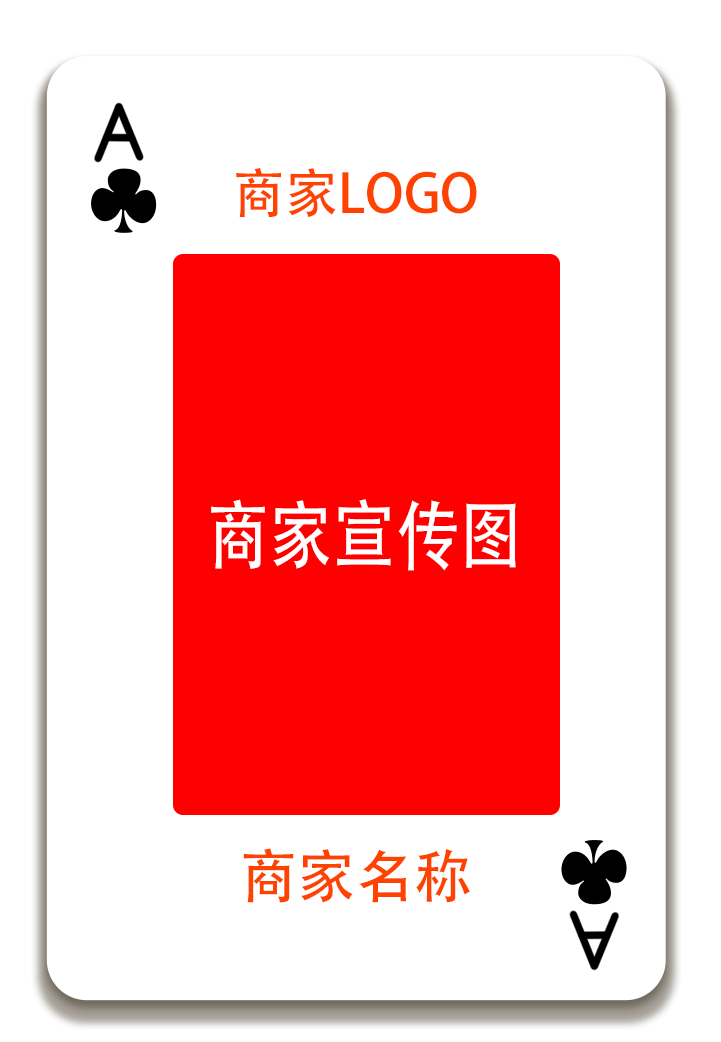 安宁微生活联合安宁本地商家在2020年前期推出“咱安宁人自己的扑克牌”(图6)