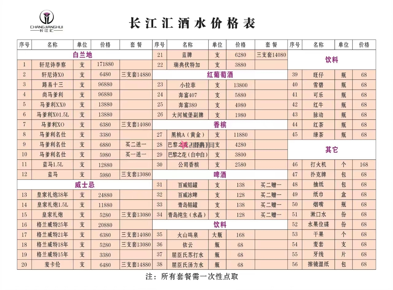 重庆长江汇KTV(江北店)地址电话-消费价格-包厢环境怎么样(图1)