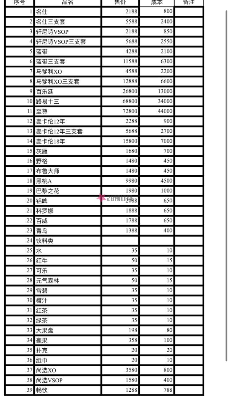 上海IN77 PartyK(虹口东江湾路)怎么样-预订电话-包厢价格-消费点评(图1)